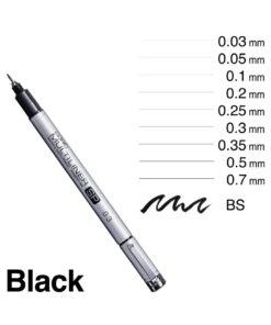 Alternative view of Set Multiliner SP Copic