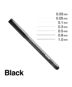Alternative view of Set Copic Multiliner Negro A2