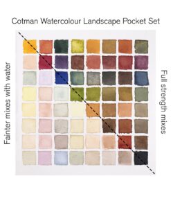 Alternative view of Set paisajes Winsor & Newton